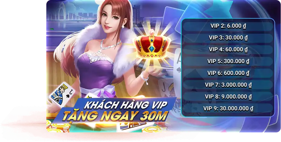 lc79 thưởng tăng cấp vip