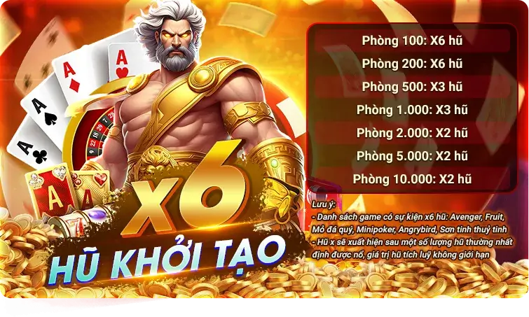 LC79 x6 hũ khởi tạo game slot – Nhân bội phần thưởng, hũ nổ cực lớn cho mọi người chơi